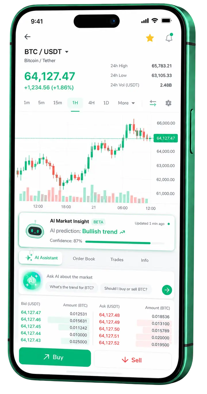 Zircon Fondmoor β mobile platform Mobile screen of Zircon Fondmoor trading platform